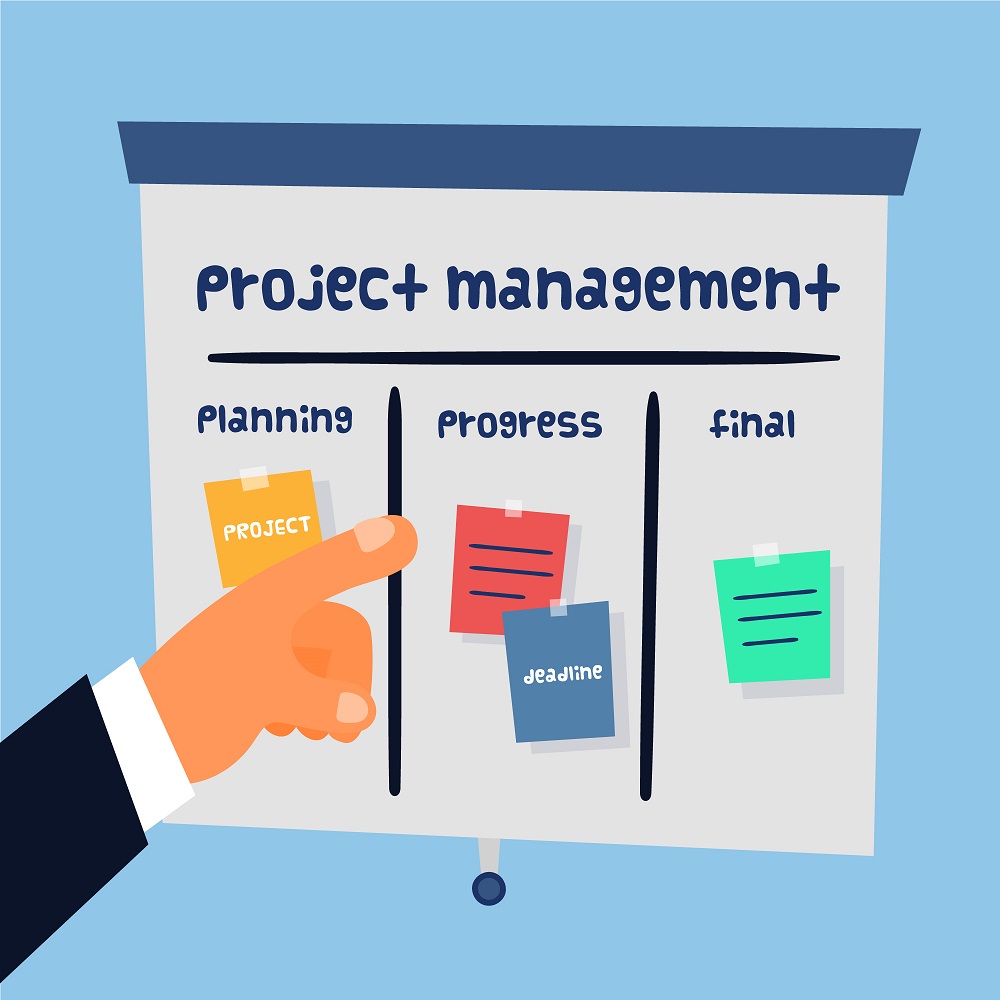 BOQ Bill of Quantities Investor Checklist