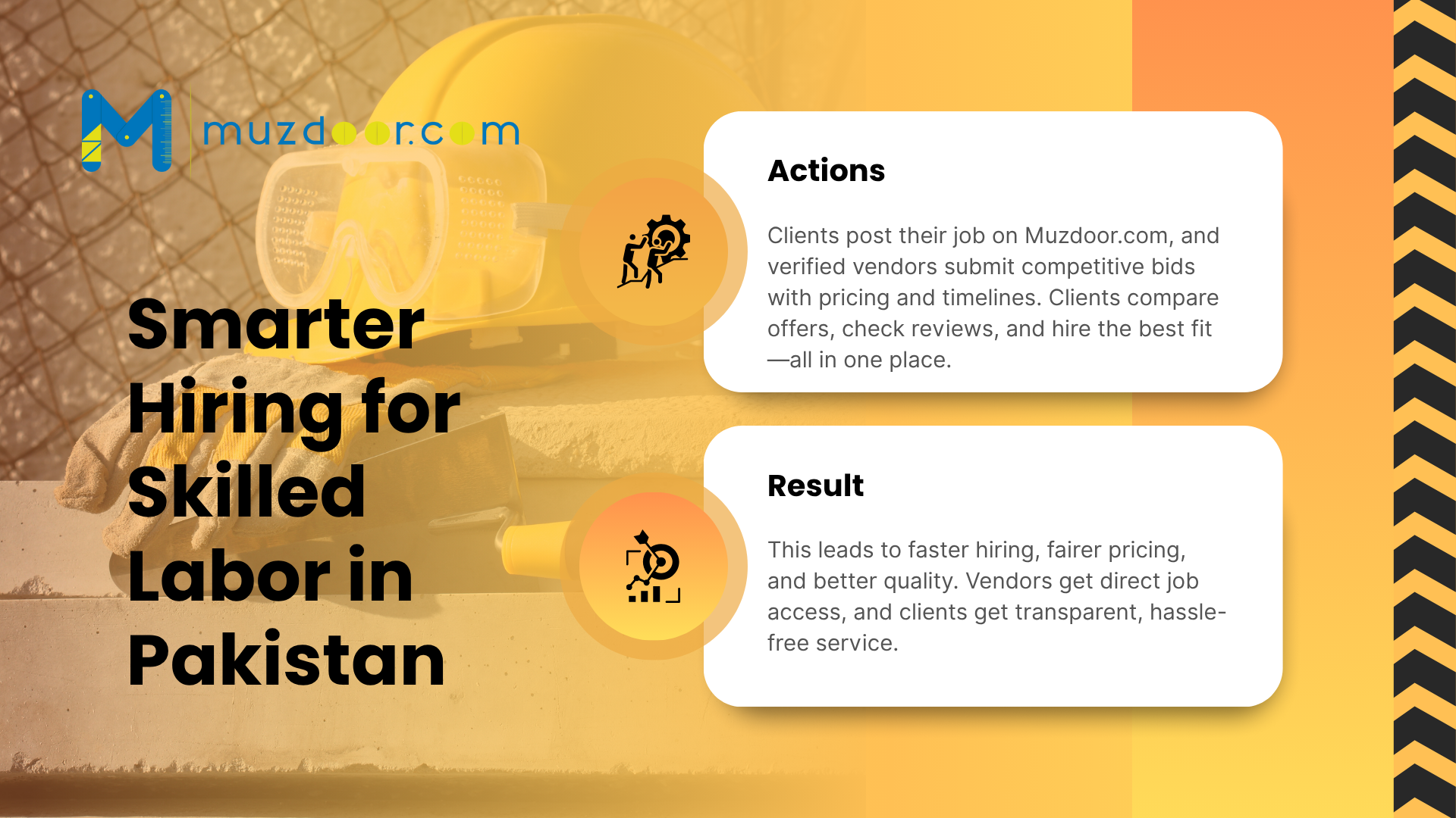 Smarter Hiring for Skilled Labour in Pakistan