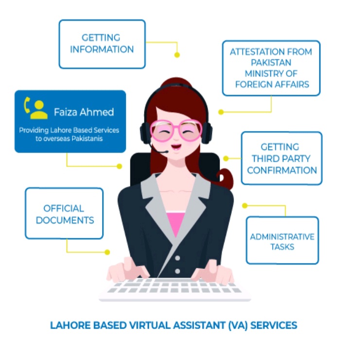 Faiza Ahmad